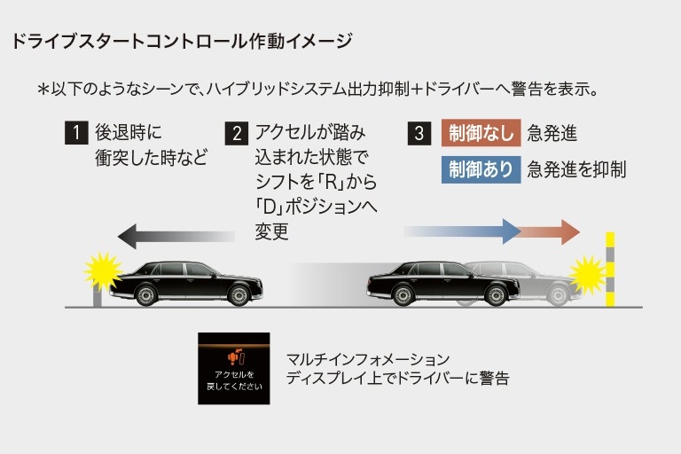 carlineup_century_safety_05