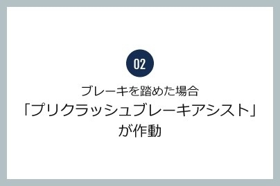 ぶつからないをサポートのながれ