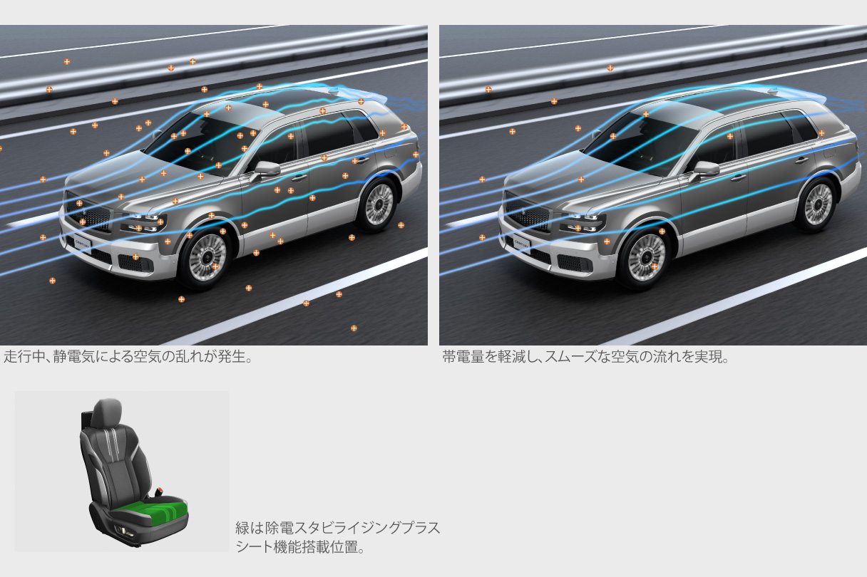 centurynewbt_performance_img09