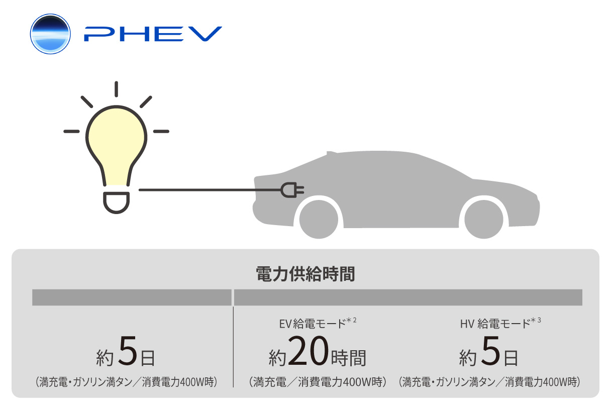 centurynewbt_performance_img22