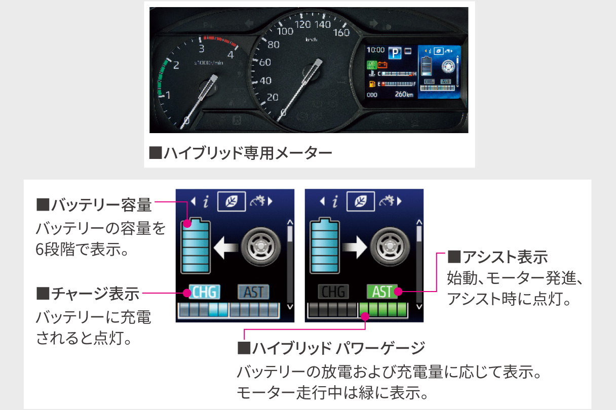 dynacargo2t_performance_img10