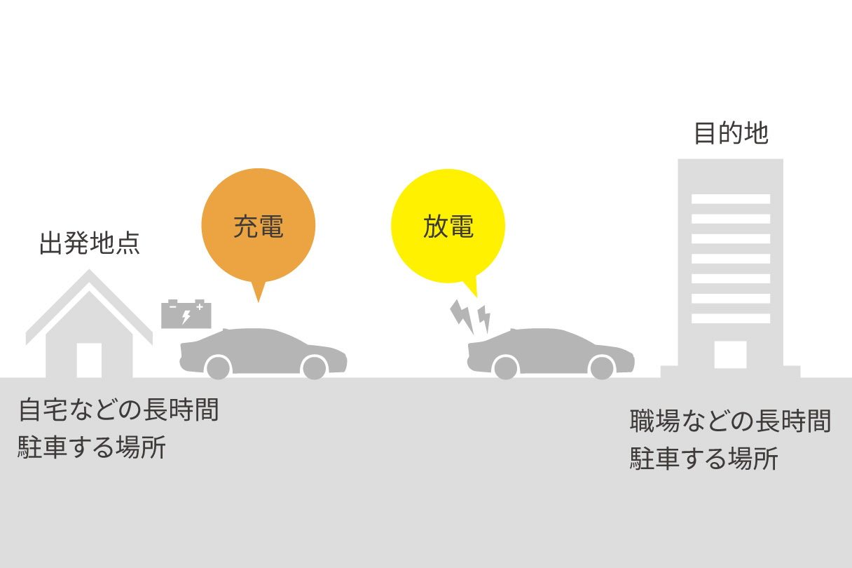 yariscross_performance_img24