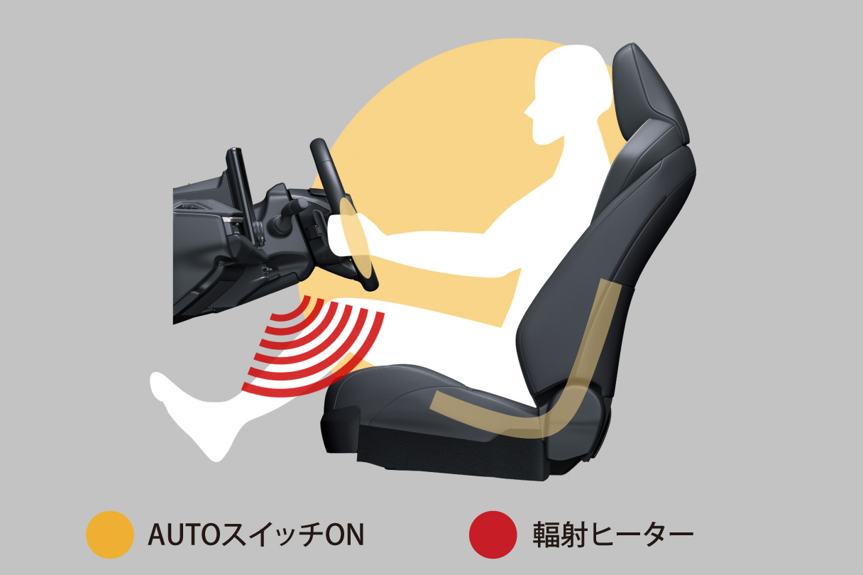 bz4xtouring_usability_img04