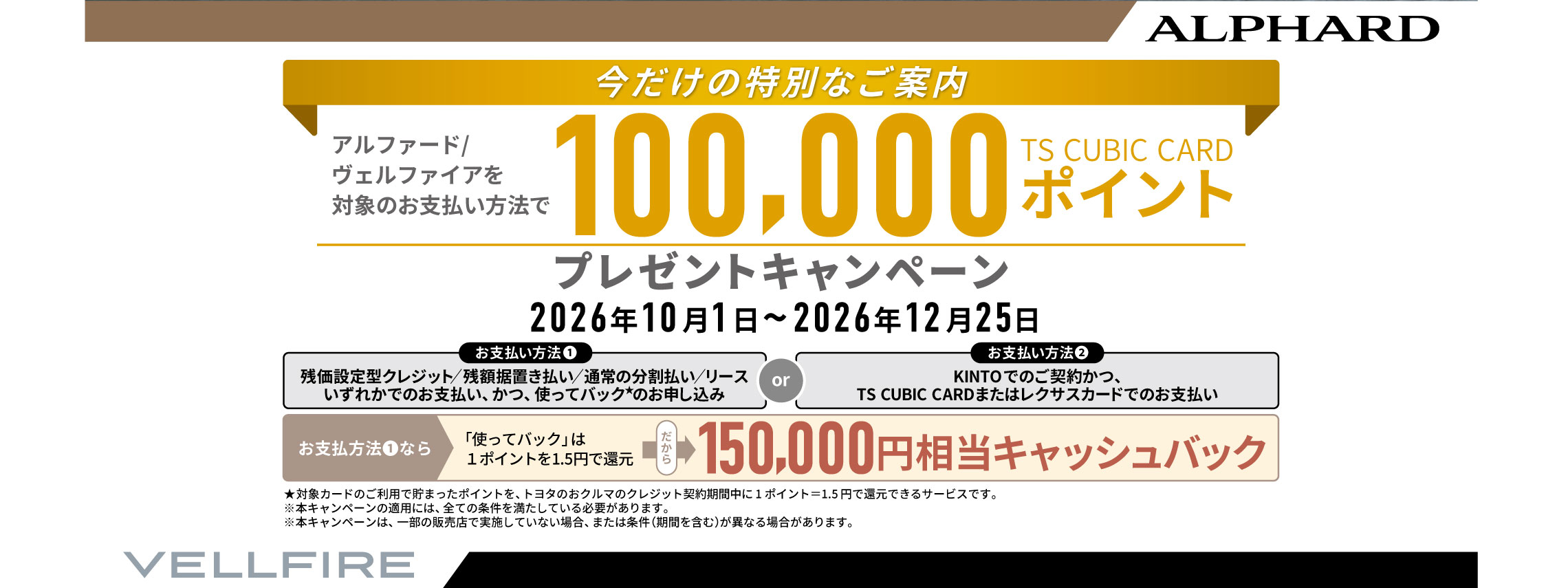 ポイントプレゼントキャンペーン
