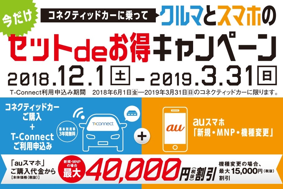 クルマとスマホのセットdeお得キャンペーン