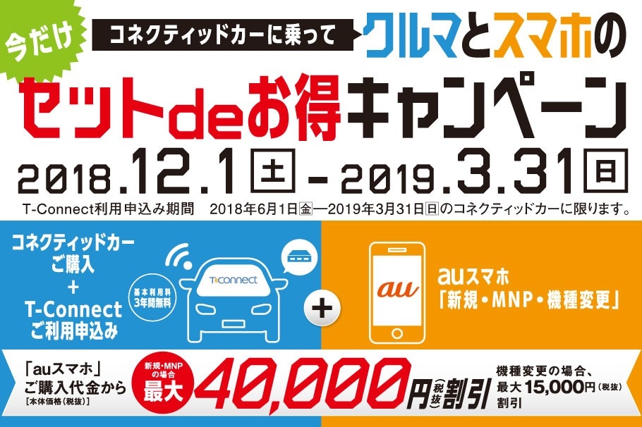 クルマとスマホのセットdeお得キャンペーン